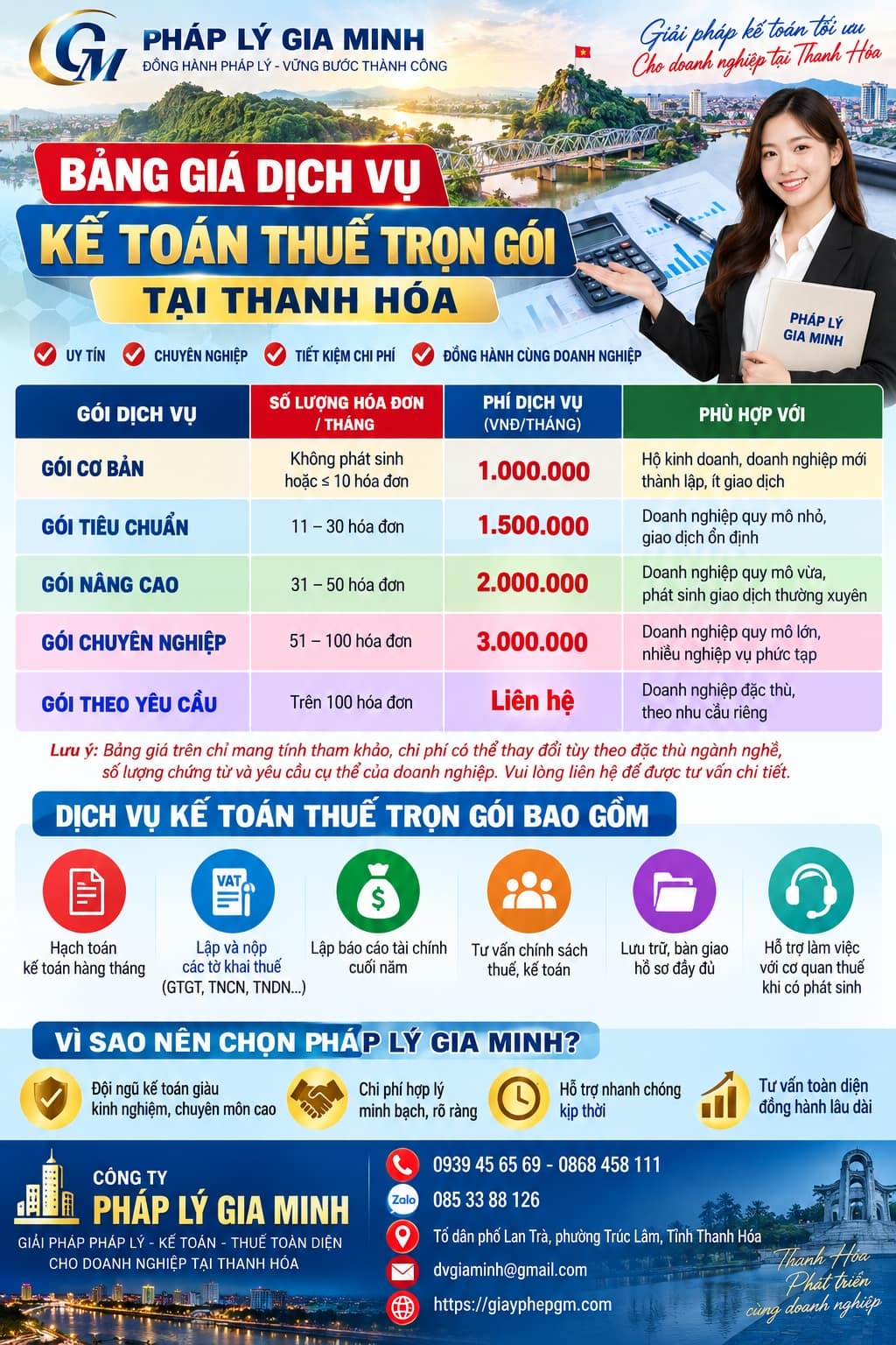 Quy trình kế toán thuế trọn gói tại Thanh Hóa Quy trình kế toán thuế trọn gói tại Thanh Hóa