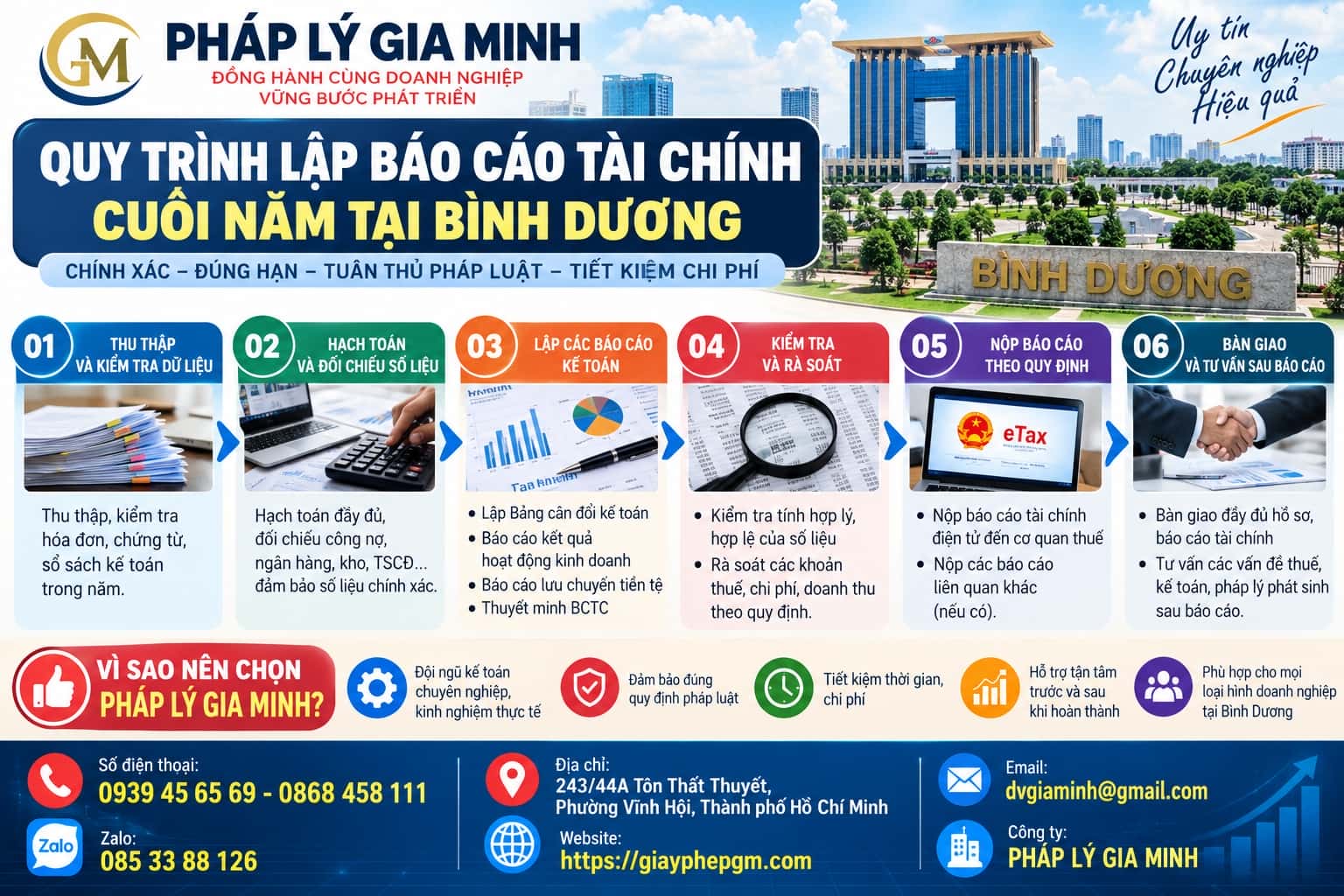 Quy trình lập báo cáo tài chính cuối năm tại Bình Dương