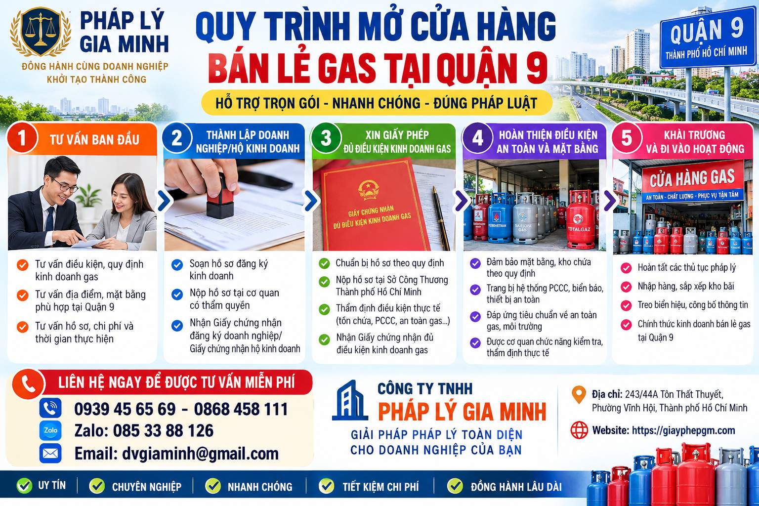 Quy trình mở cửa hàng bán lẻ gas tại quận 9