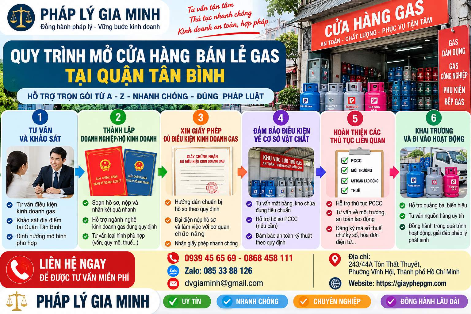 Quy trình mở cửa hàng bán lẻ gas tại quận Tân Bình