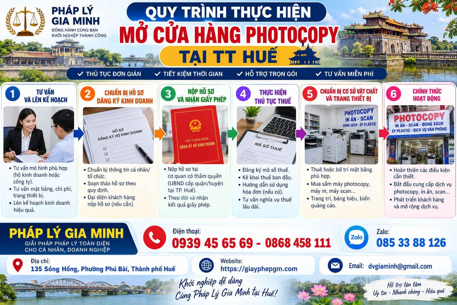 Quy Trình Mở Cửa Hàng Photocopy Tại Thừa Thiên Huế Quy Trình Mở Cửa Hàng Photocopy Tại Thừa Thiên Huế