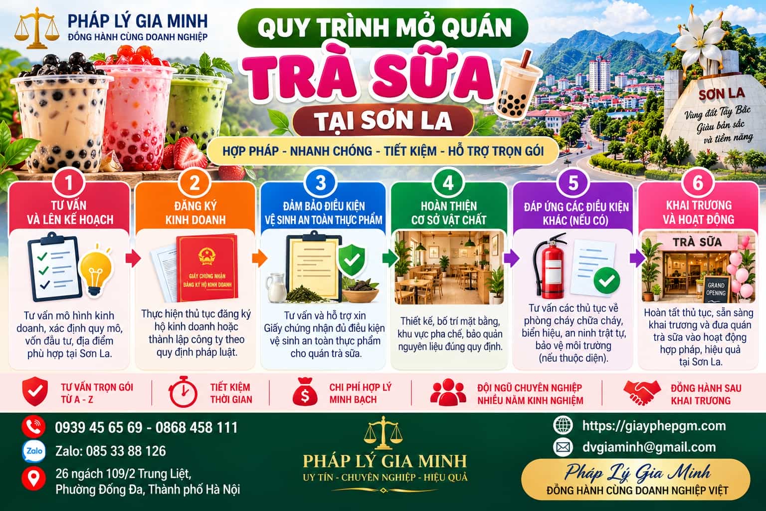 Quy trình mở quán trà sữa tại Sơn La