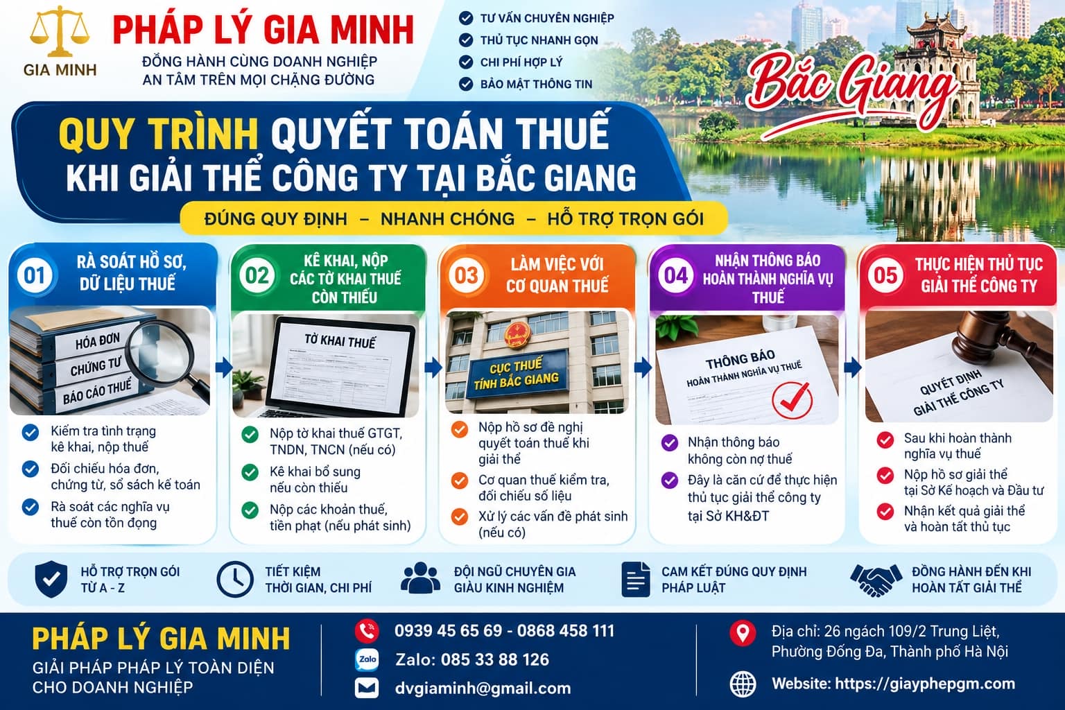 Quy trình quyết toán thuế khi giải thể công ty tại Bắc Giang Quy trình quyết toán thuế khi giải thể công ty tại Bắc Giang