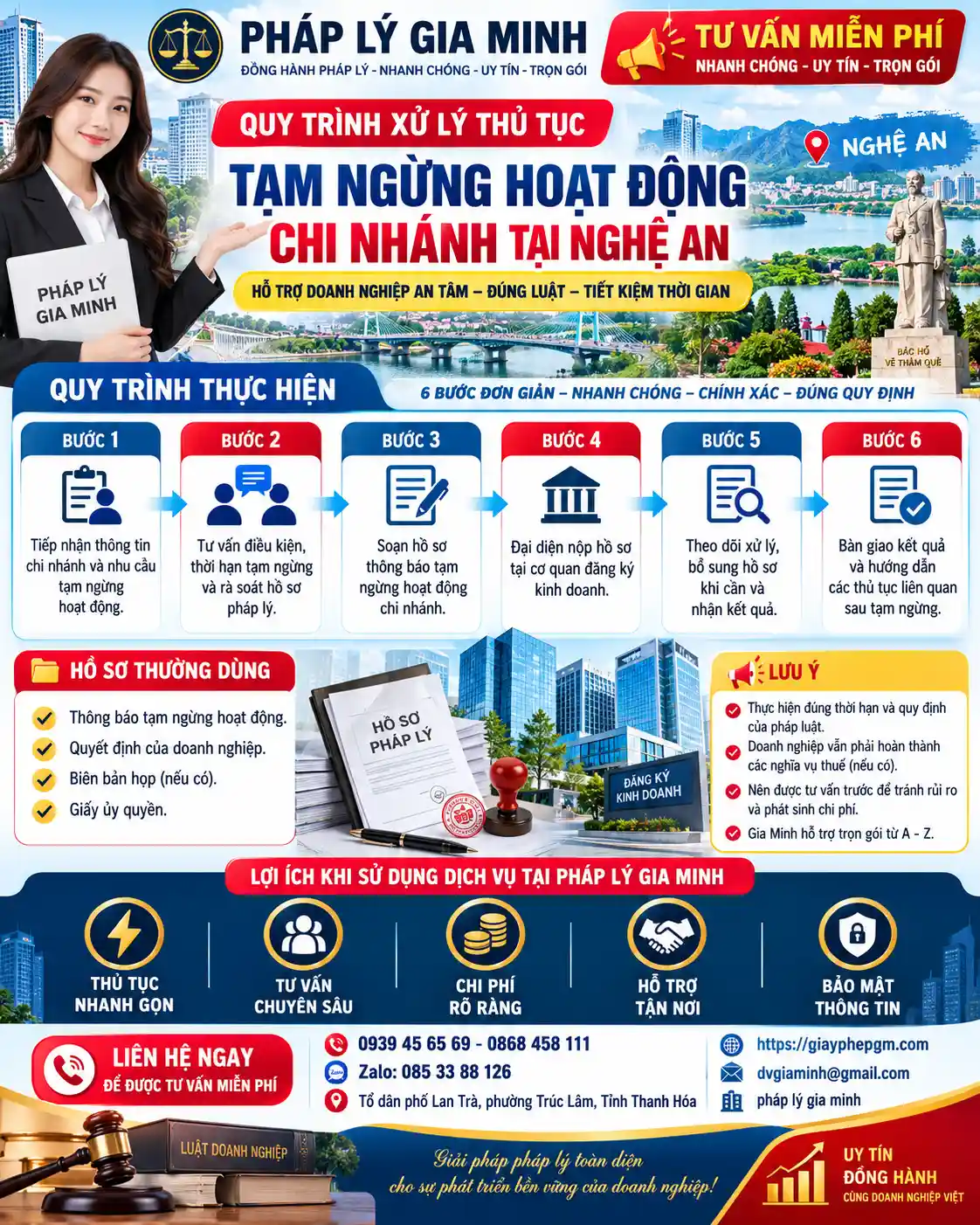Quy Trình Tạm Ngừng Chi Nhánh Nghệ An