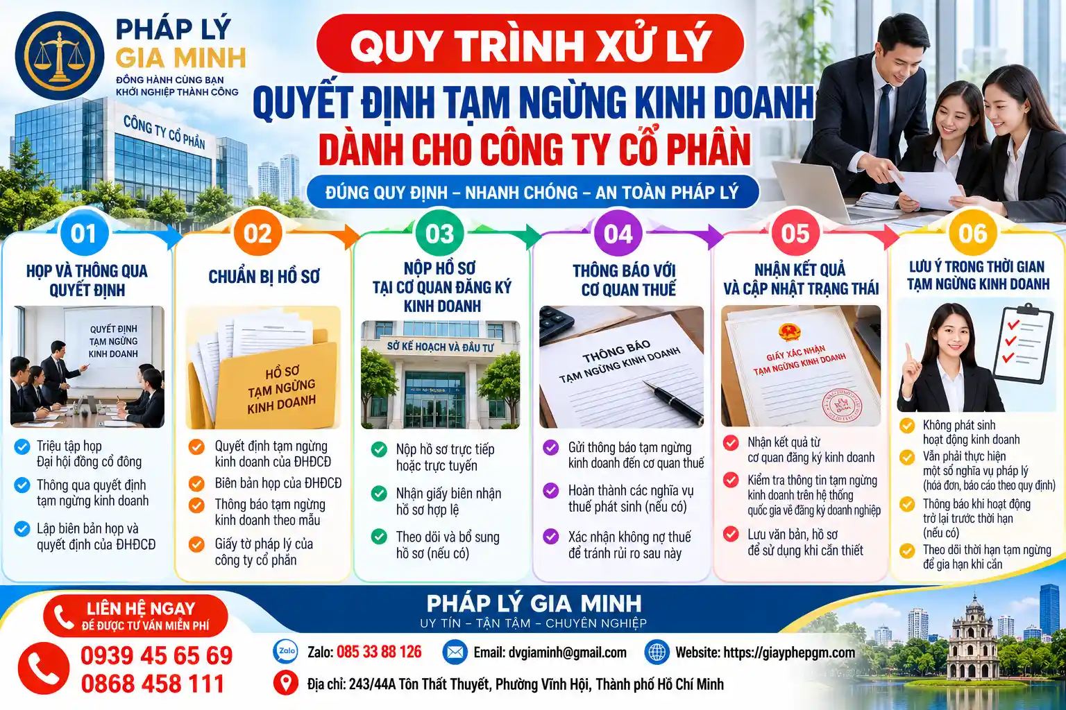Quy Trình Tạm Ngừng Kinh Doanh Công Ty Cổ Phần