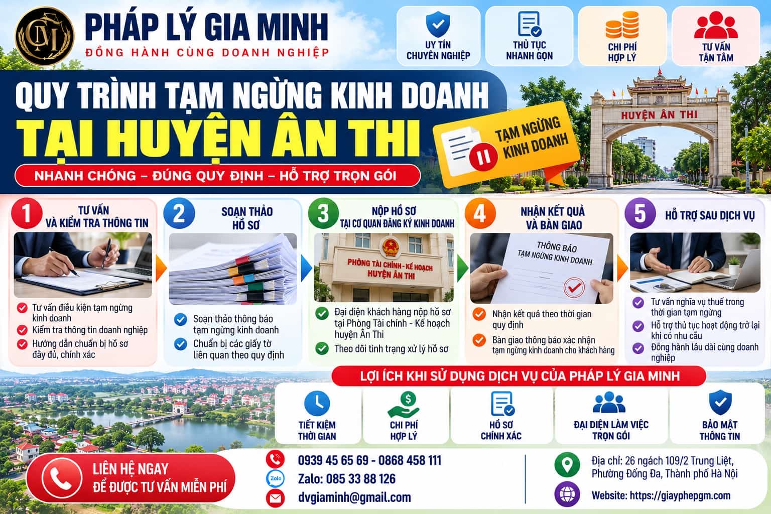 Quy trình tạm ngừng kinh doanh tại huyện Ân Thi