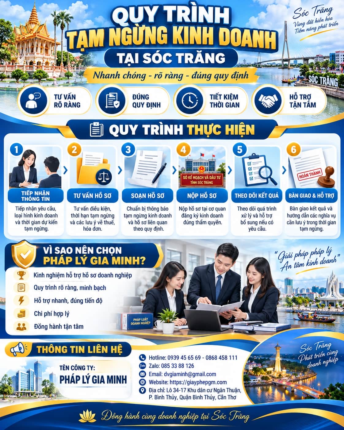 Quy Trình Tạm Ngừng Kinh Doanh Tại Sóc Trăng