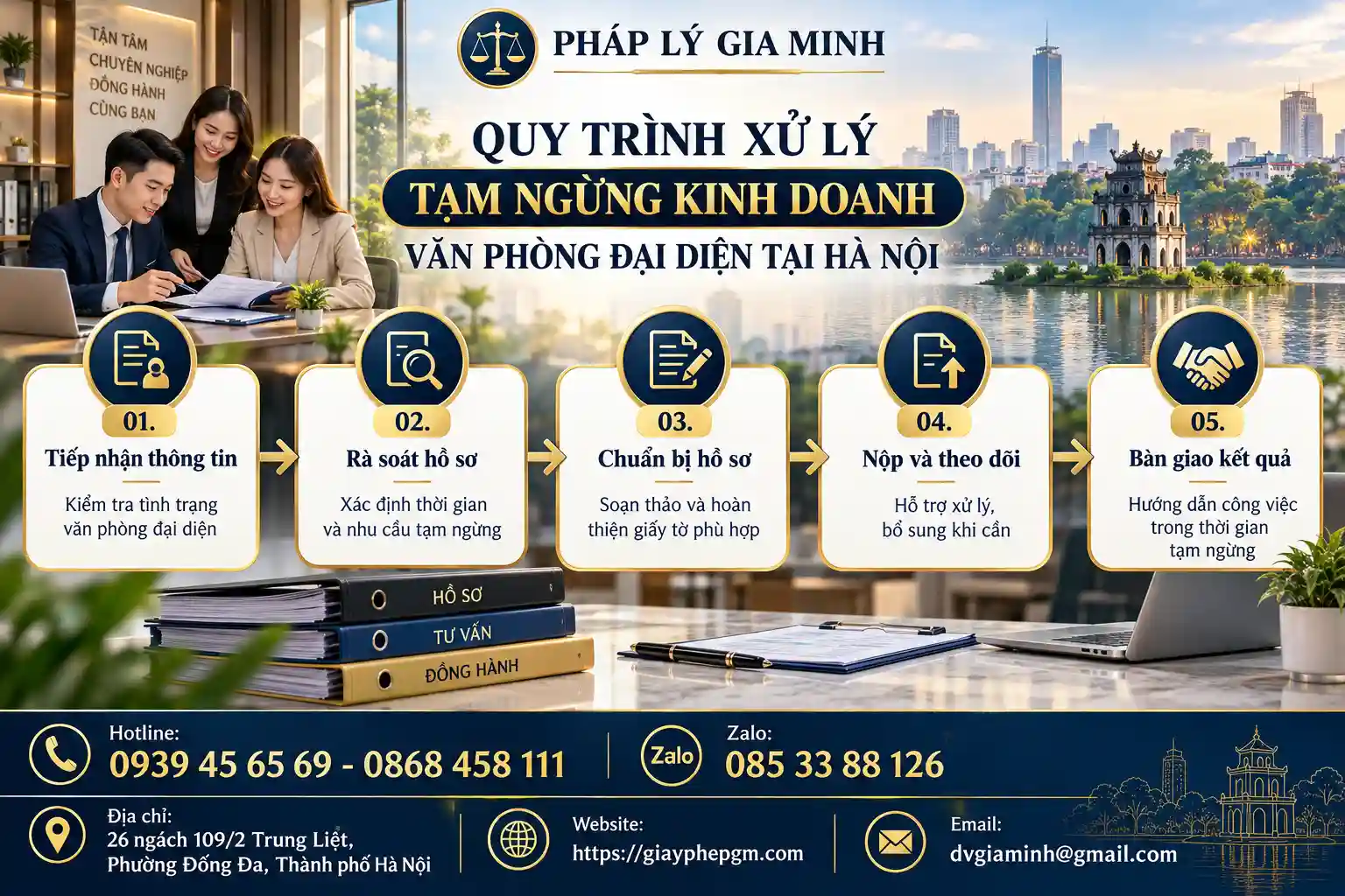Quy Trình Tạm Ngừng Văn Phòng Đại Diện Tại Hà Nội Quy Trình Tạm Ngừng Văn Phòng Đại Diện Tại Hà Nội