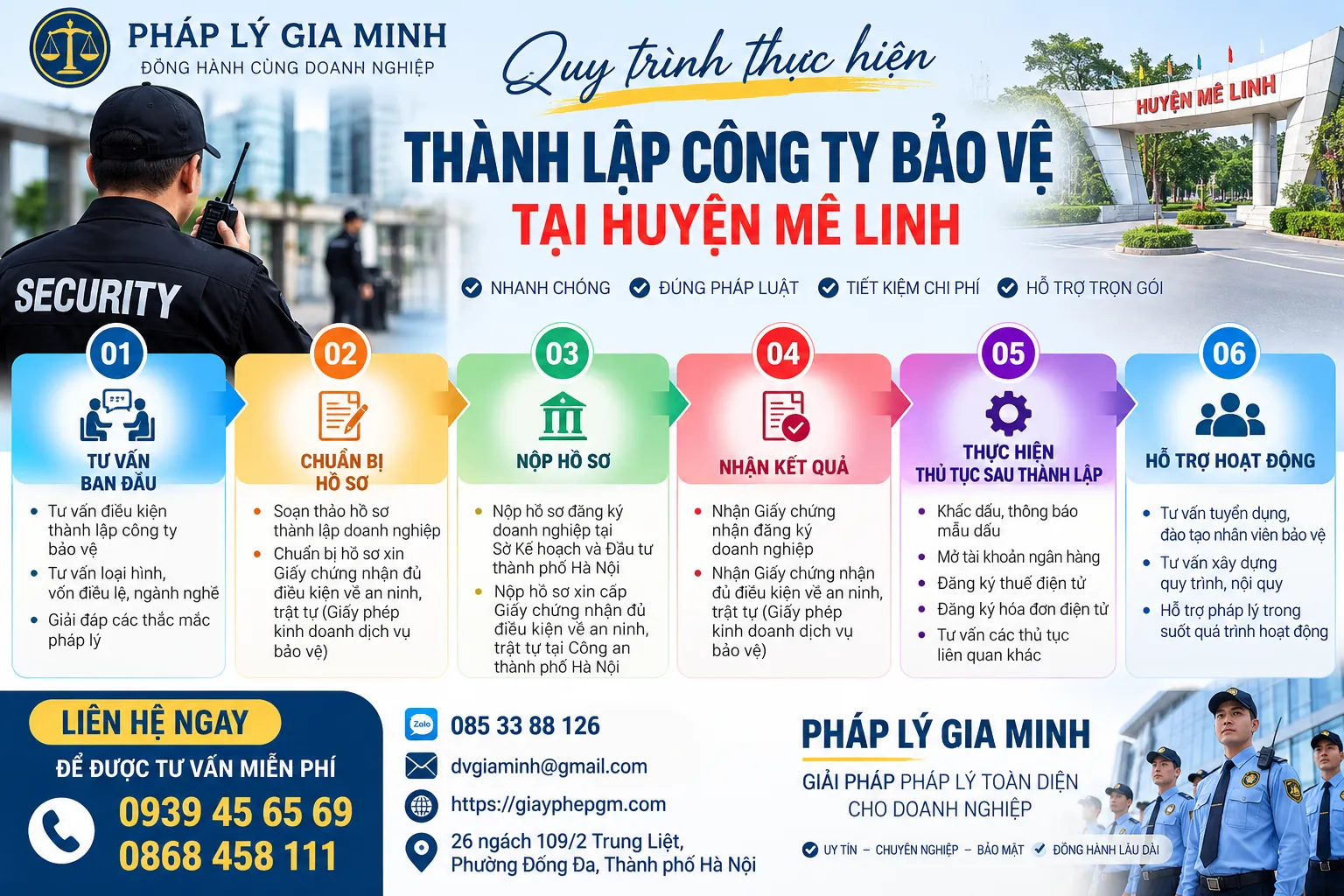 Quy Trình Thành Lập Công Ty Bảo Vệ Tại Mê Linh