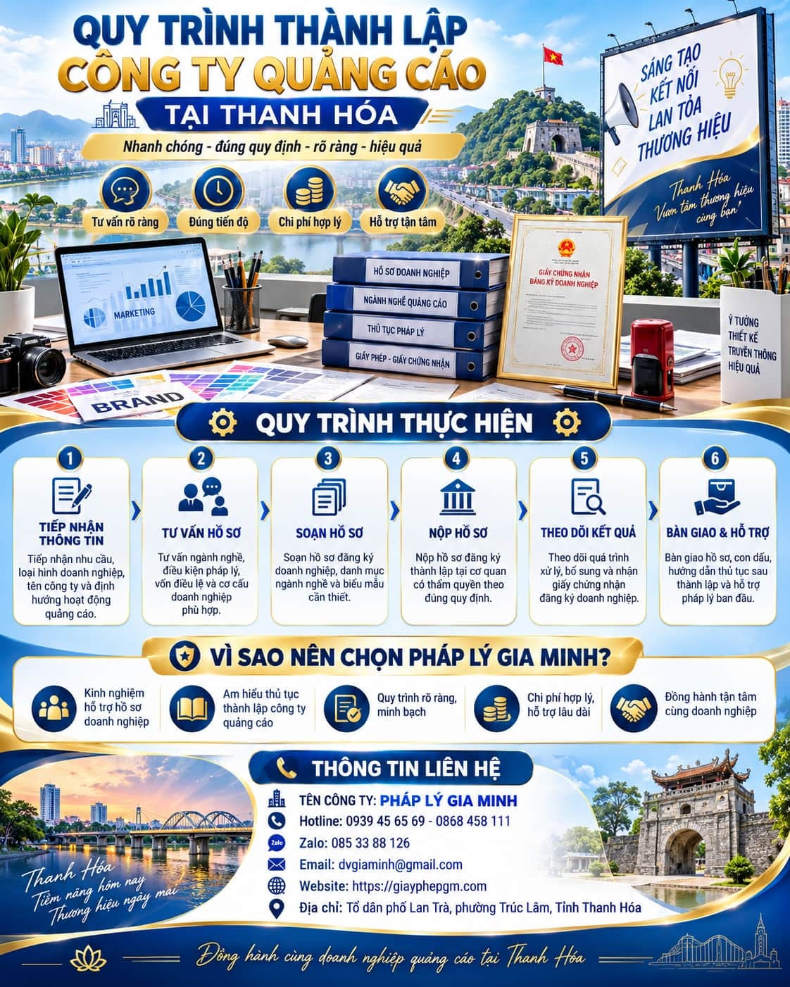 Quy Trình Thành Lập Công Ty Quảng Cáo Tại Thanh Hóa