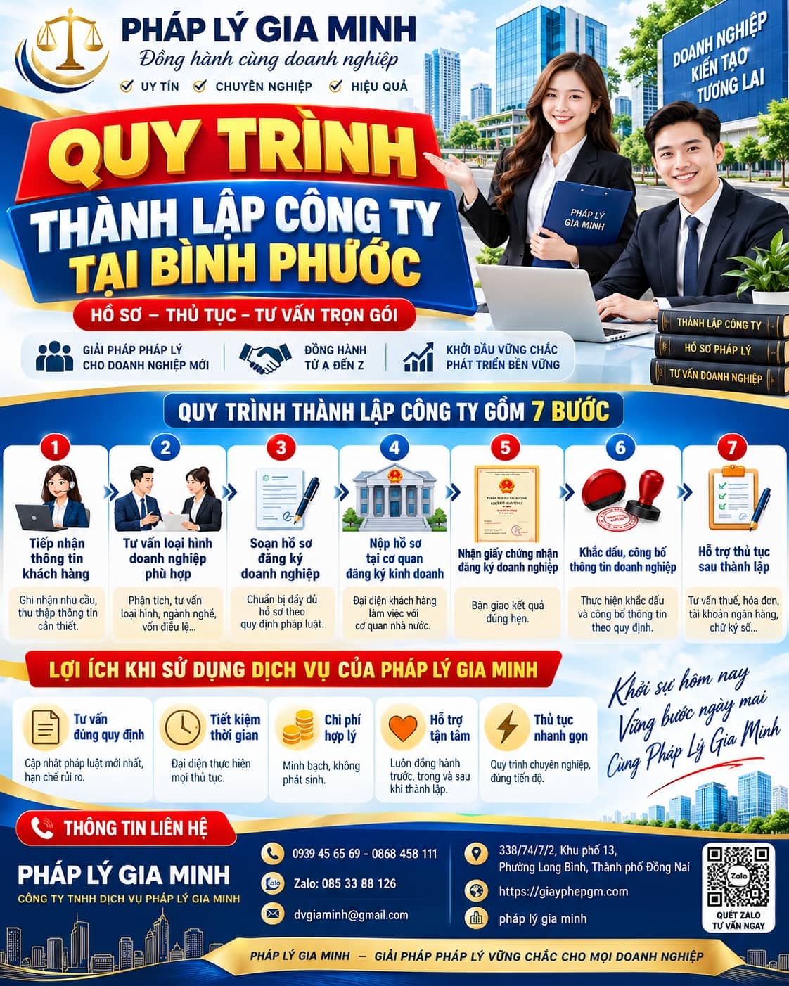 Quy Trình Thành Lập Công Ty Tại Bình Phước Quy Trình Thành Lập Công Ty Tại Bình Phước