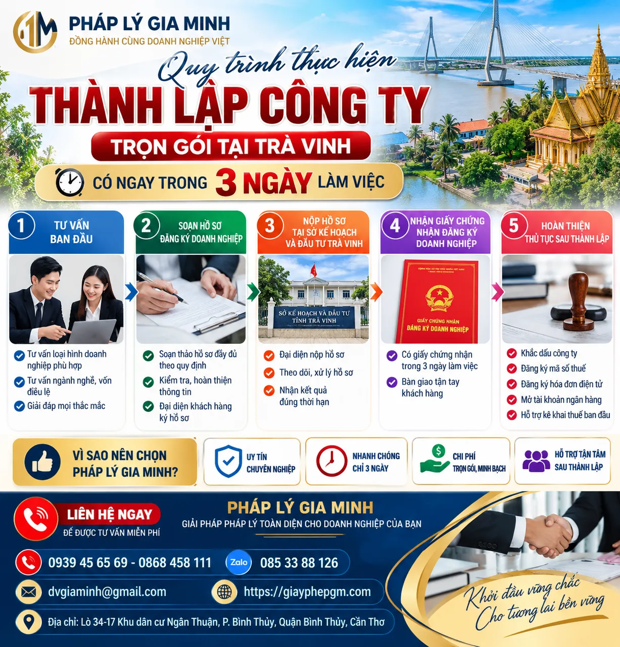 Quy Trình Thành Lập Công Ty Tại Trà Vinh