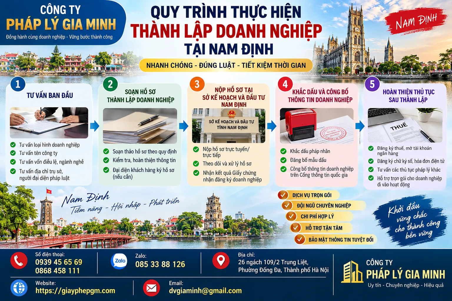 Quy Trình Thành Lập Doanh Nghiệp Tại Nam Định Quy Trình Thành Lập Doanh Nghiệp Tại Nam Định