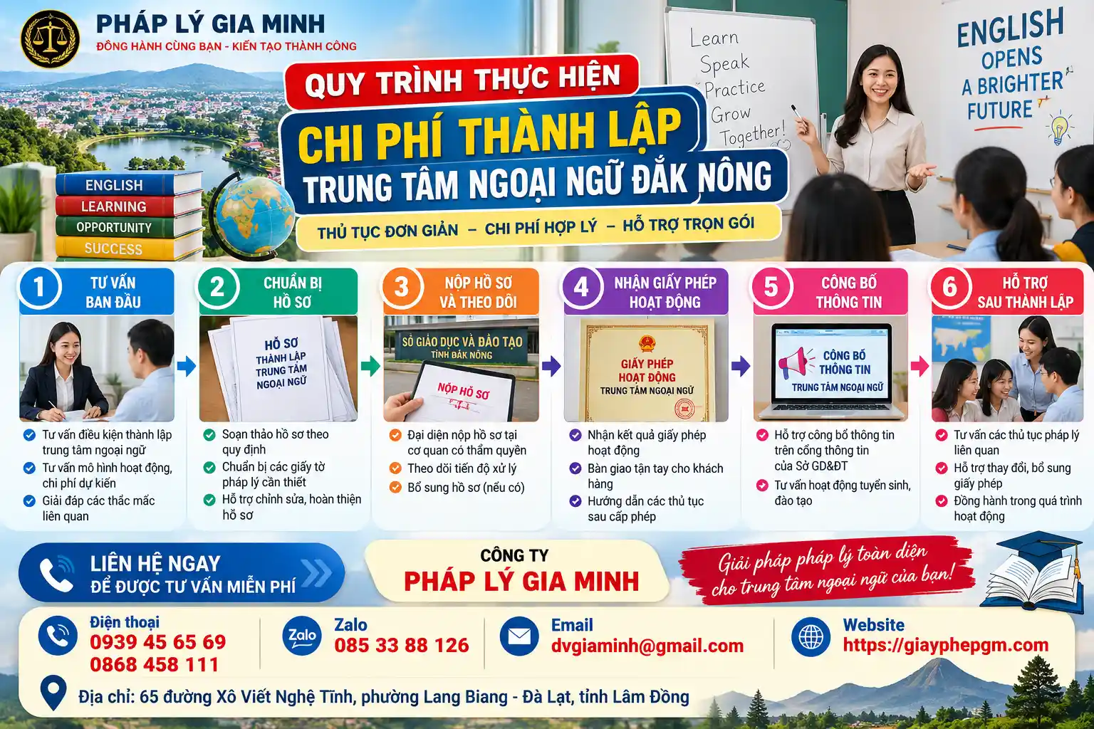 Quy Trình Thành Lập Trung Tâm Ngoại Ngữ Đắk Nông
