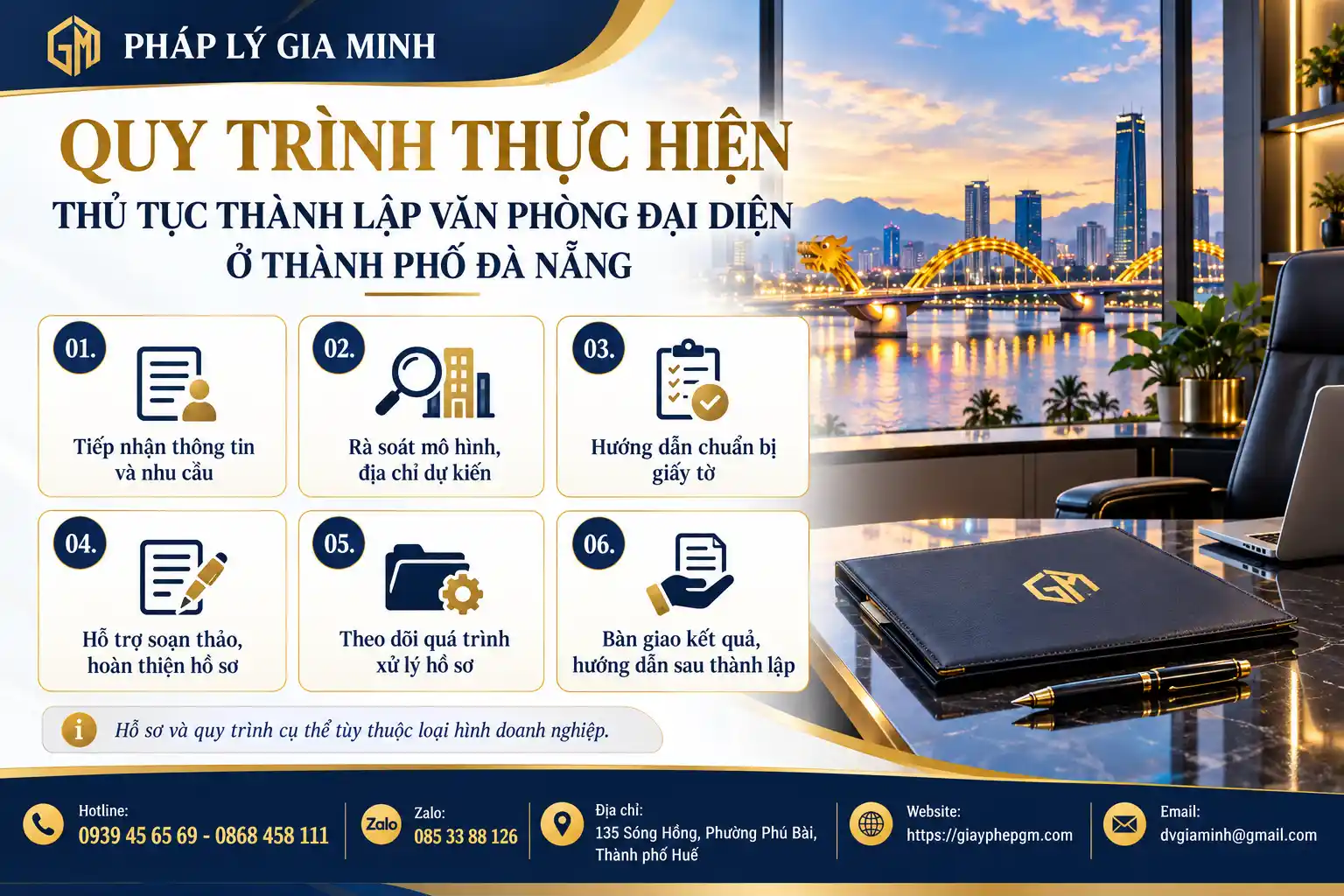 Quy Trình Thành Lập Văn Phòng Đại Diện Tại Đà Nẵng