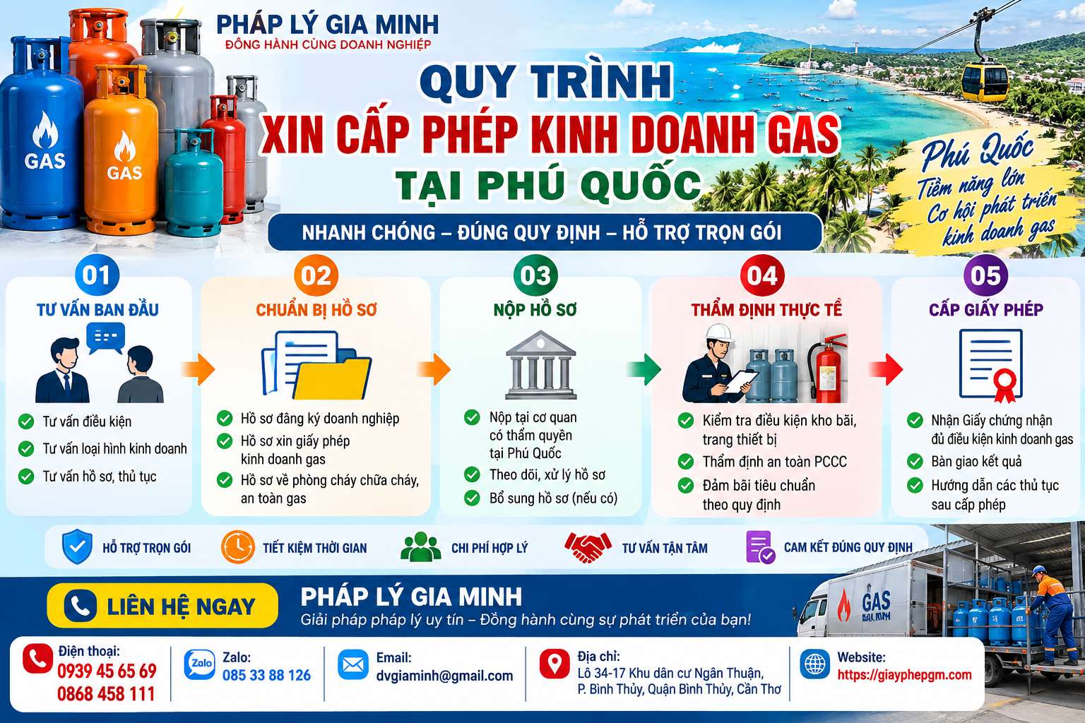 Quy trình xin cấp phép kinh doanh gas tại Phú Quốc
