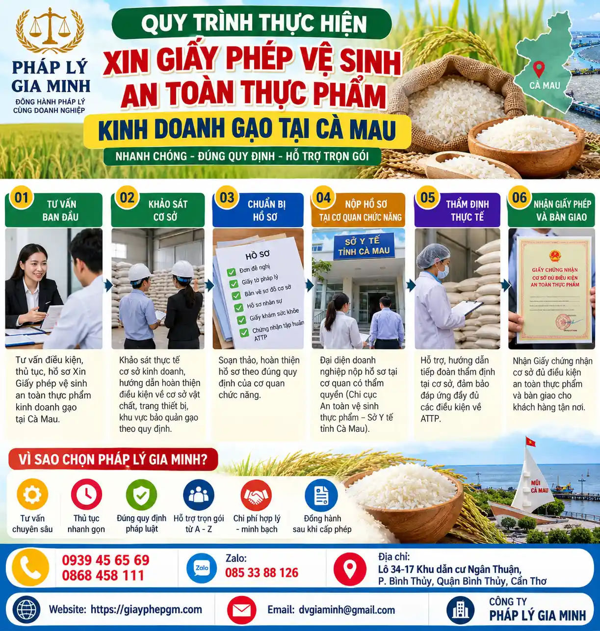Quy Trình Xin Giấy Phép ATTP Kinh Doanh Gạo Cà Mau Quy Trình Xin Giấy Phép ATTP Kinh Doanh Gạo Cà Mau