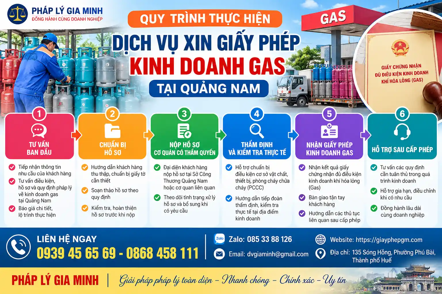 Quy Trình Xin Giấy Phép Kinh Doanh Gas Quảng Nam Quy Trình Xin Giấy Phép Kinh Doanh Gas Quảng Nam