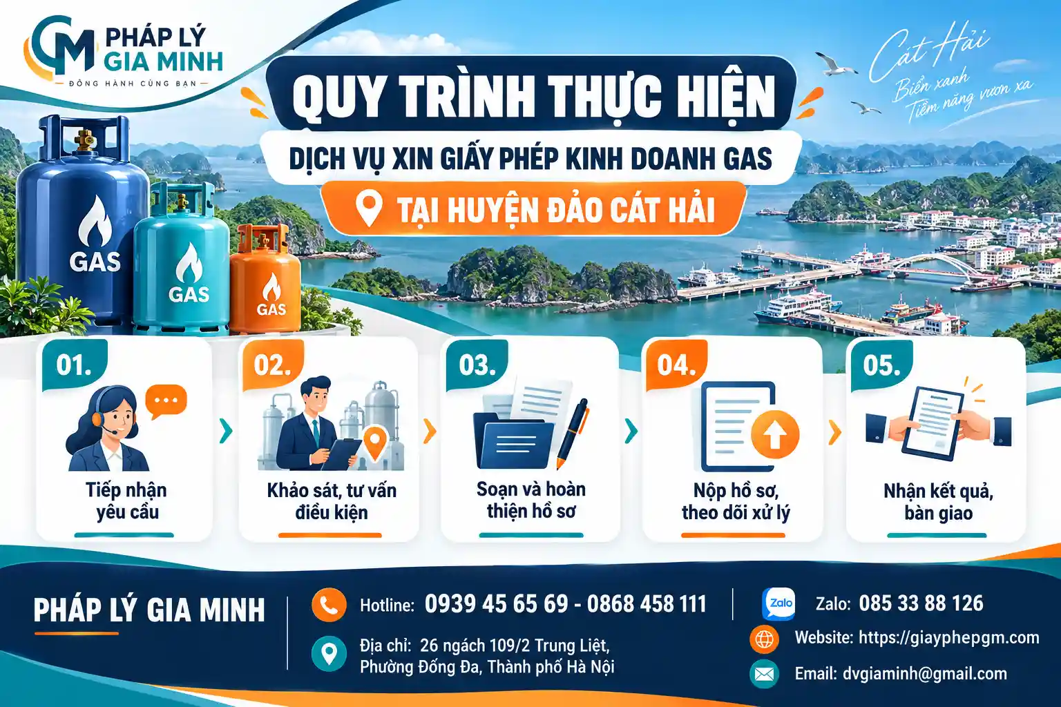 Quy Trình Xin Giấy Phép Kinh Doanh Gas Tại Cát Hải