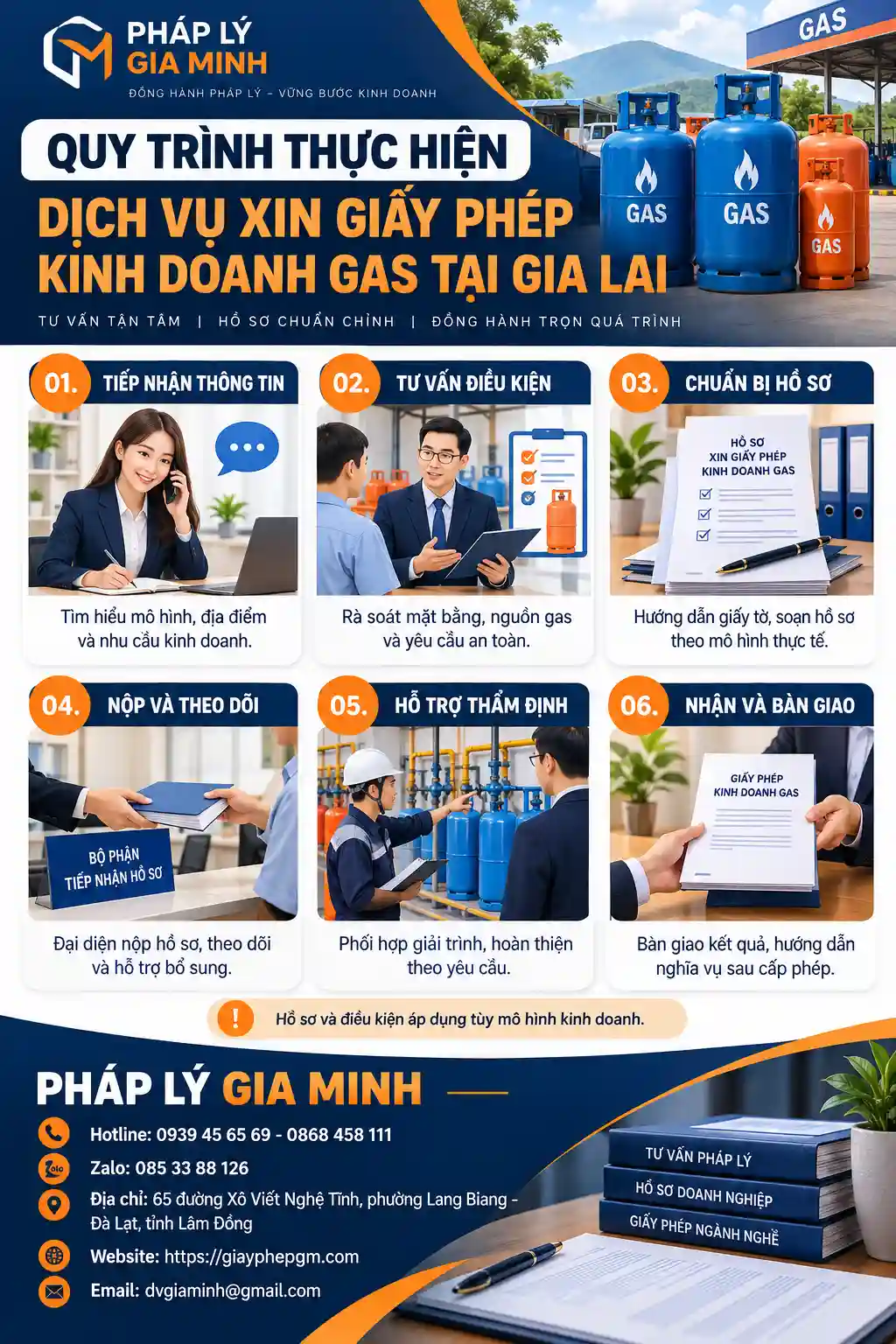Quy Trình Xin Giấy Phép Kinh Doanh Gas Tại Gia Lai