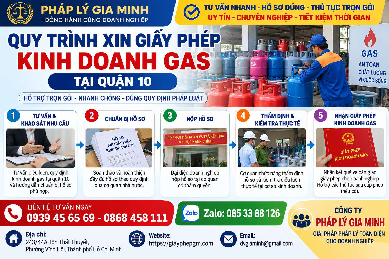 Quy trình xin giấy phép kinh doanh gas tại quận 10