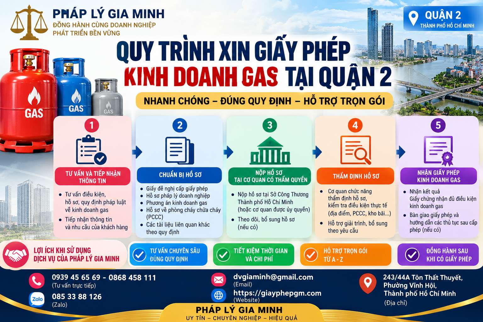 Quy trình xin giấy phép kinh doanh gas tại quận 2