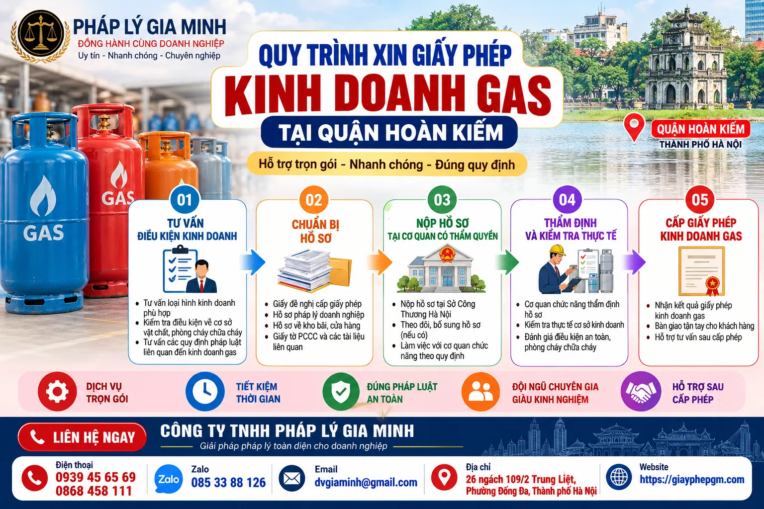 Quy Trình Xin Giấy Phép Kinh Doanh Gas Tại Quận Hoàn Kiếm Quy Trình Xin Giấy Phép Kinh Doanh Gas Tại Quận Hoàn Kiếm