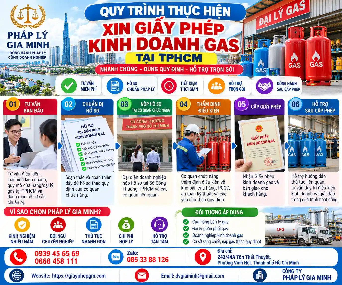 Quy Trình Xin Giấy Phép Kinh Doanh Gas TPHCM Quy Trình Xin Giấy Phép Kinh Doanh Gas TPHCM