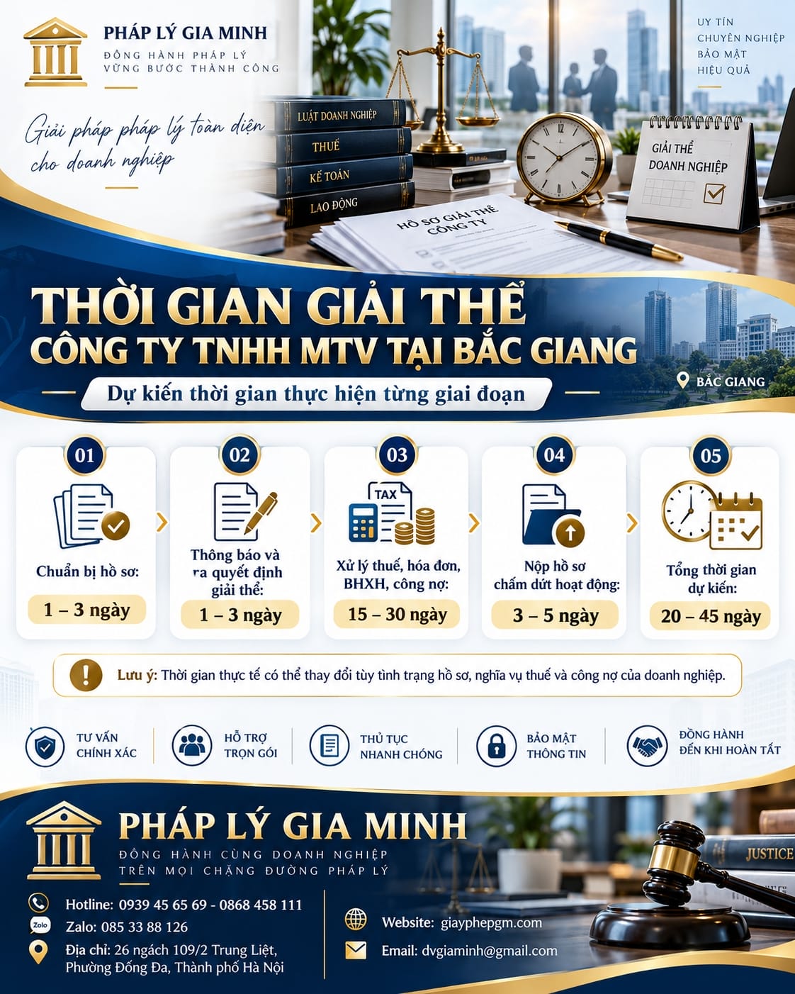 Thời gian giải thể công ty TNHH MTV tại Bắc Giang