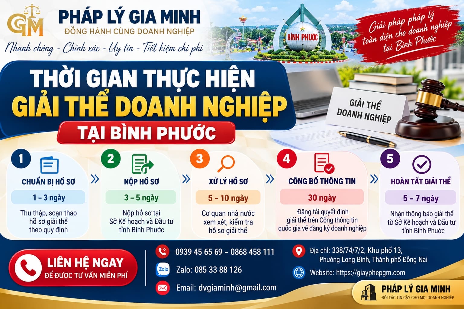 Thời gian thực hiện giải thể doanh nghiệp tại Bình Phước