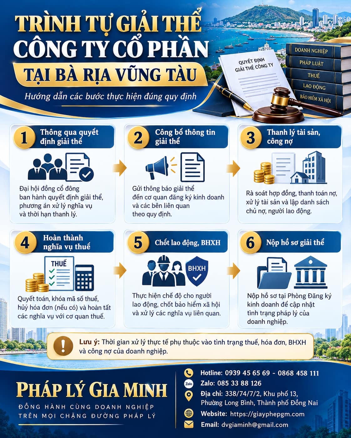 Trình tự giải thể công ty cổ phần tại Bà Rịa Vũng Tàu Trình tự giải thể công ty cổ phần tại Bà Rịa Vũng Tàu