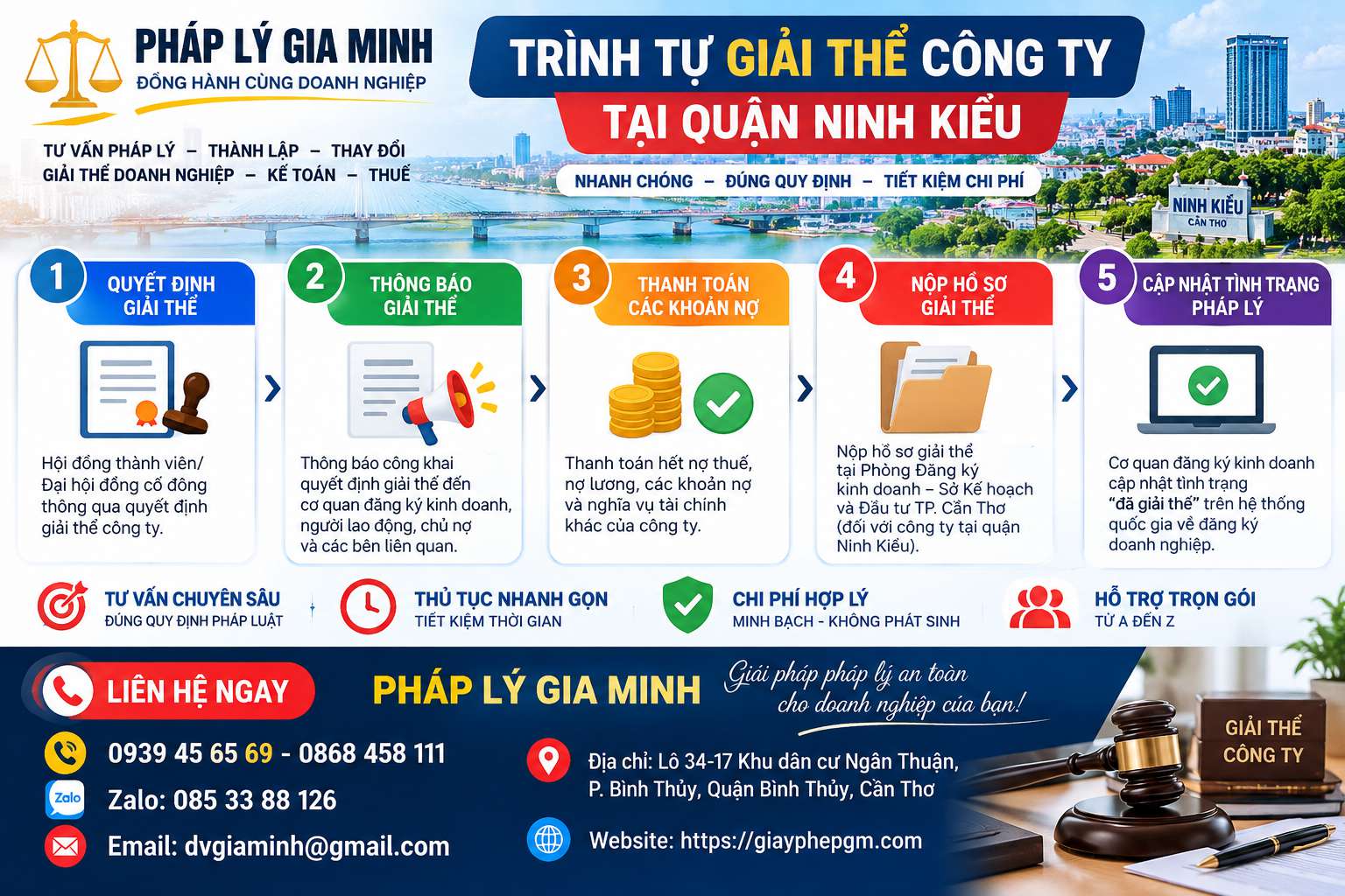 Trình tự giải thể công ty tại quận Ninh Kiều Trình tự giải thể công ty tại quận Ninh Kiều